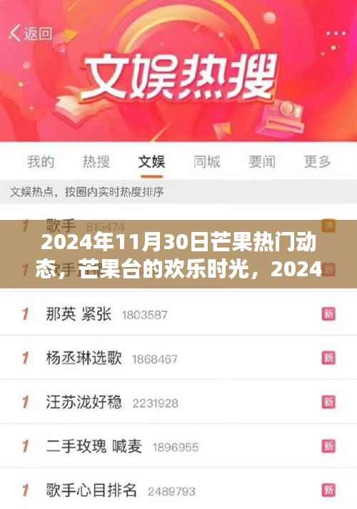 芒果台欢乐时光,2024年11月30日温馨日常