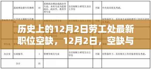 大雅君子 第2页