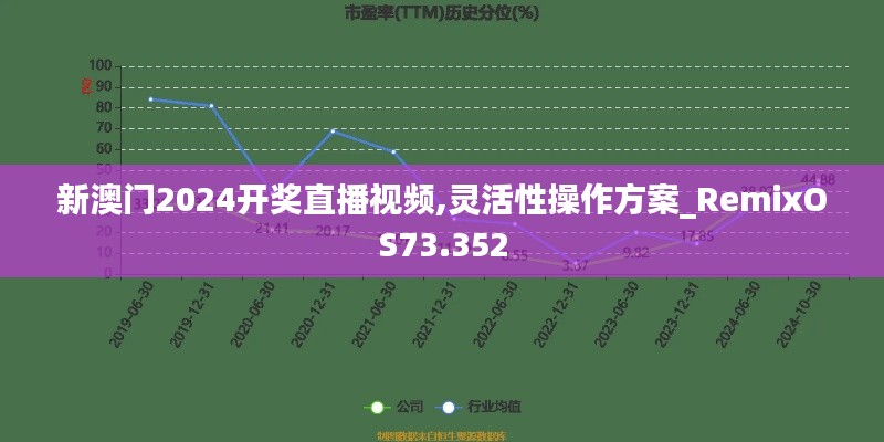 新闻动态 第539页