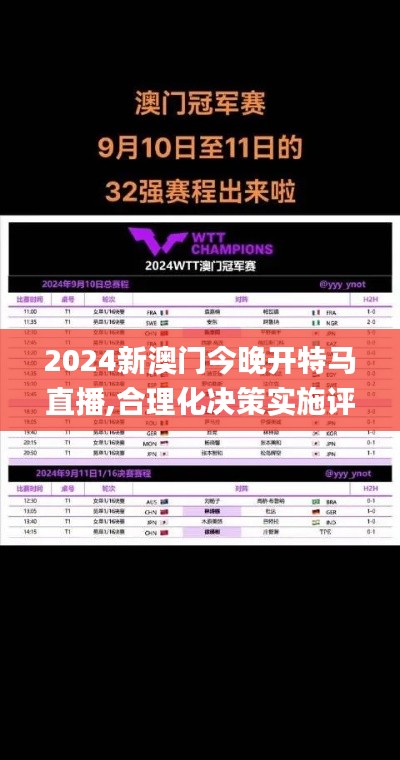 2024新澳门今晚开特马直播,合理化决策实施评审_C版15.917