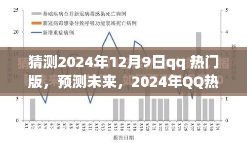 2024年QQ热门版新趋势与特性预测,未来功能猜想