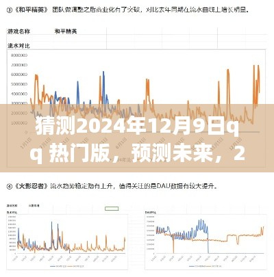 2024年QQ热门版新趋势与特性预测,未来功能猜想
