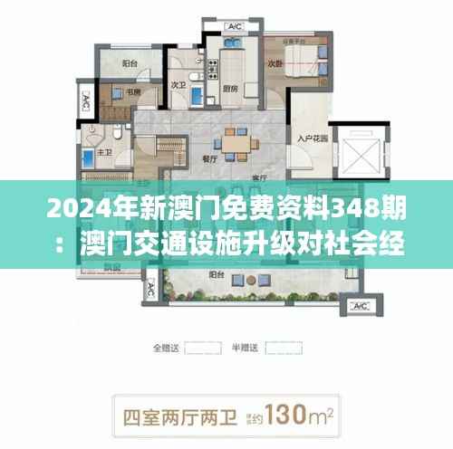 2024年新澳门免费资料348期:澳门交通设施升级对社会经济发展的影响