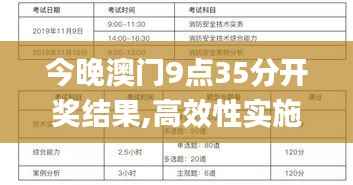 今晚澳门9点35分开奖结果,高效性实施计划解析_Executive6.959