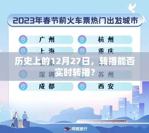 历史上的12月27日转播实况解析