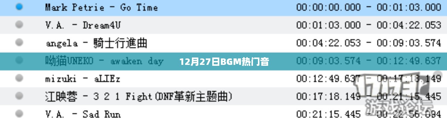 12月27日BGM热门音乐,不容错过!