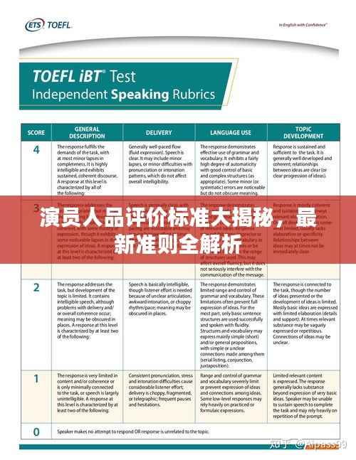 演员人品评价标准大揭秘,最新准则全解析
